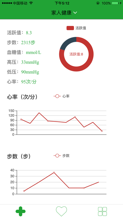 健康高管子女端 健康高管子女版下载