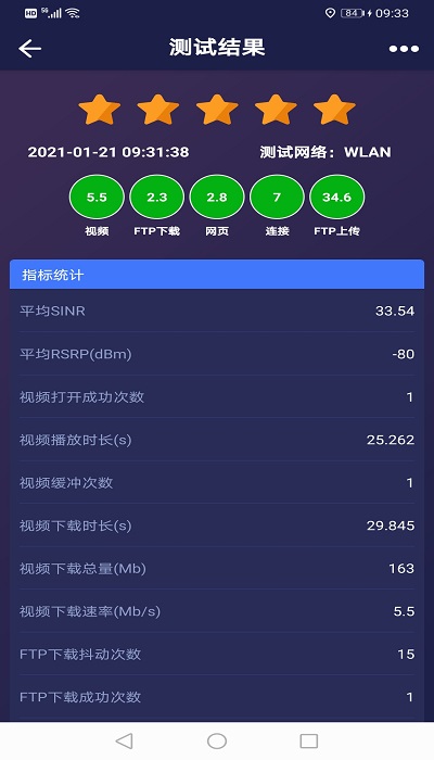 云网信测app