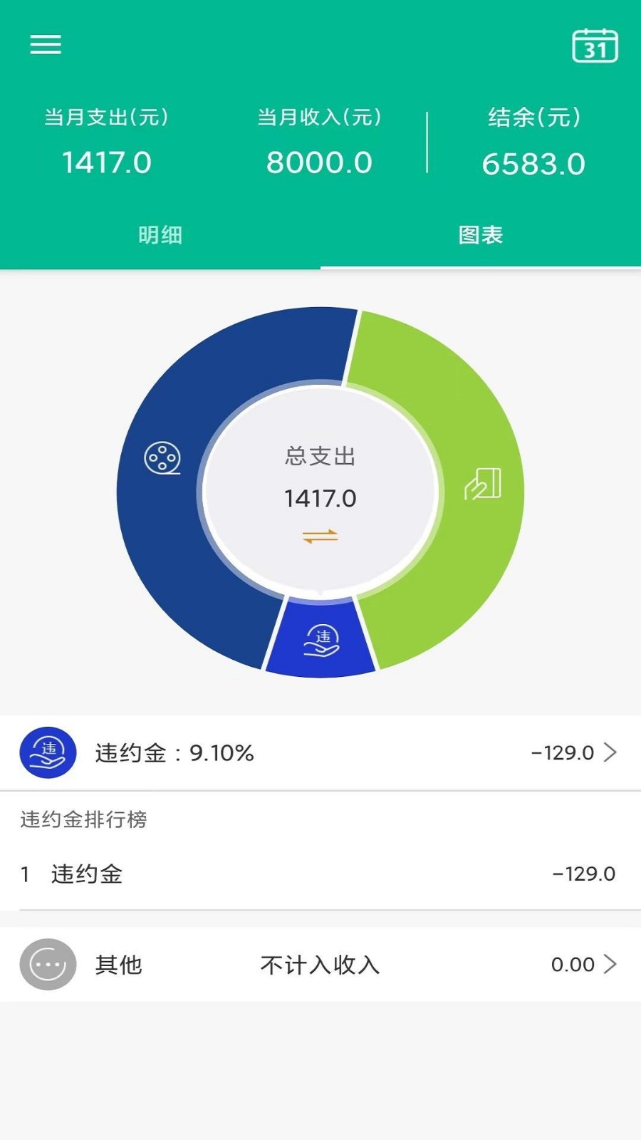 alige记账助手app