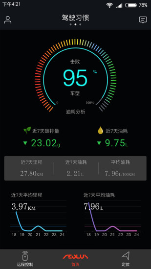 东风风神windlink手机互联app