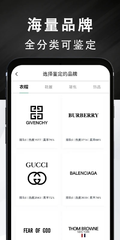 Young奢侈品鉴定 Young app下载