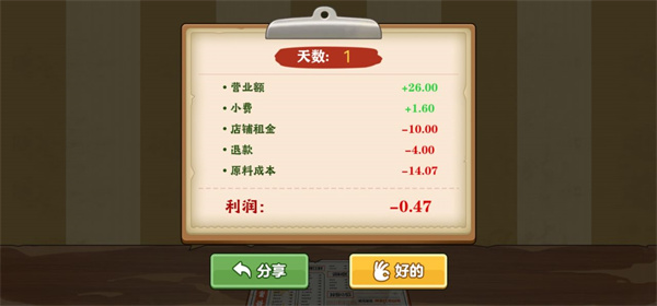 我的煎饼摊怎么玩 我的煎饼摊新手攻略