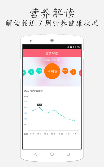 康夫子孕食助手软件