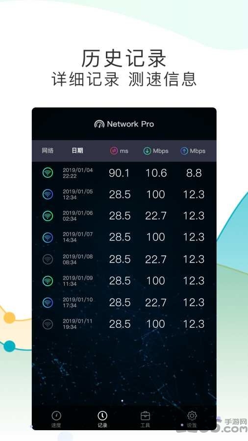 测网速pro
