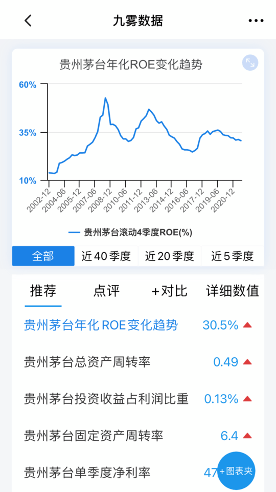 九雾数据app