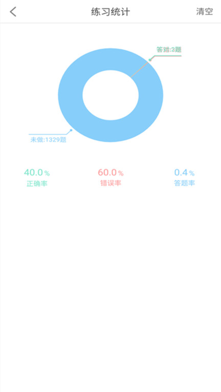 驾考科目一2025官方版