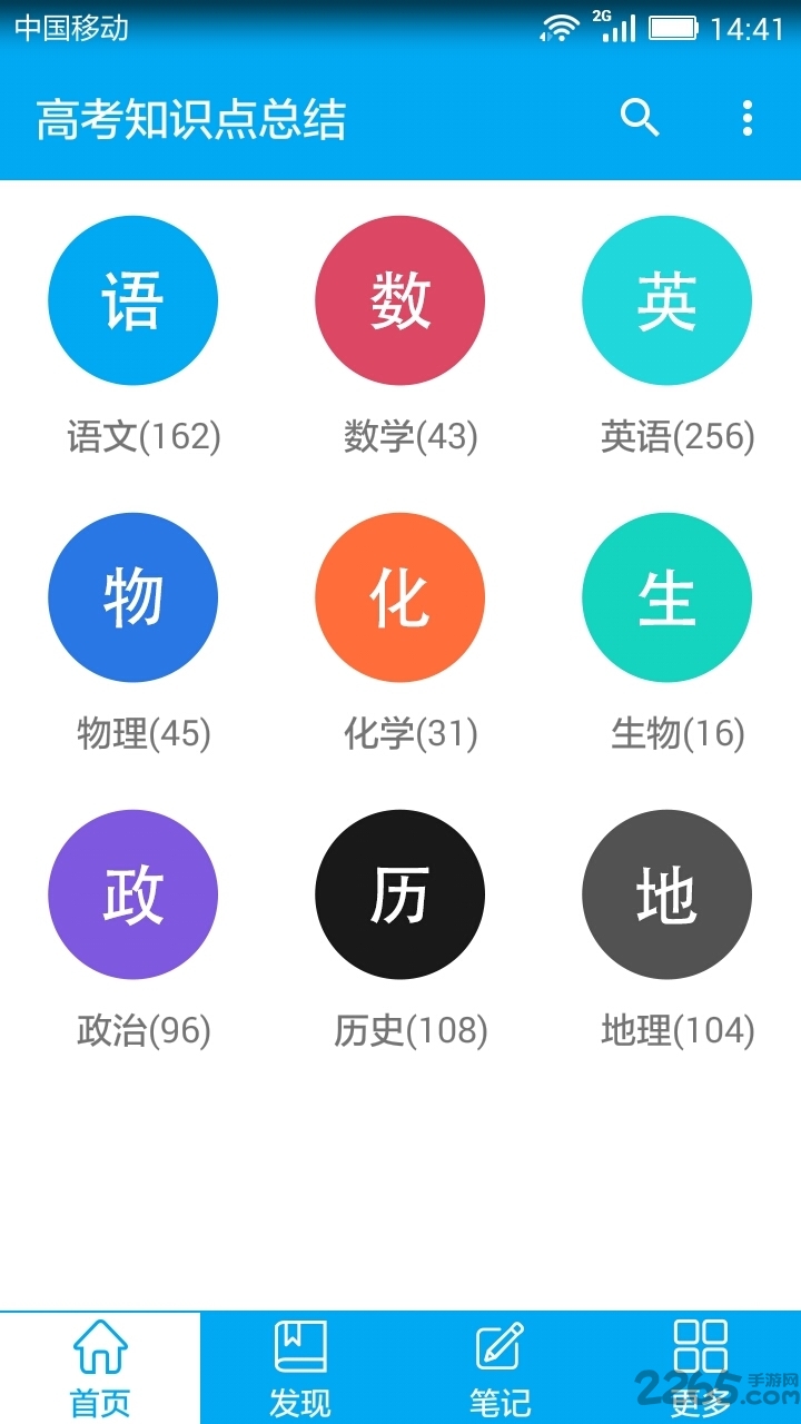 高考知识点总结软件
