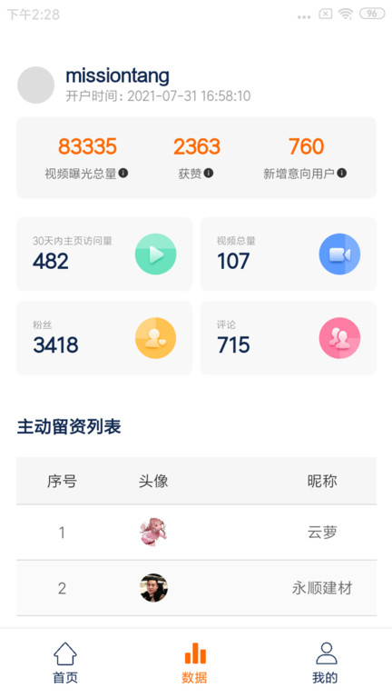 微客抖app