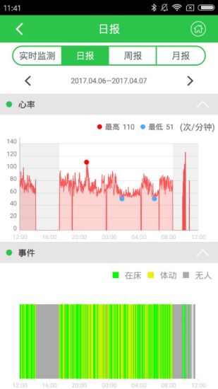 睡眠小管家手机版 睡眠小管家手机版下载