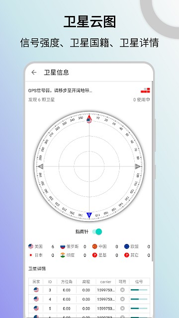 信号检测仪手机app