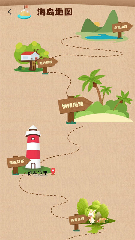 树洞海岛app