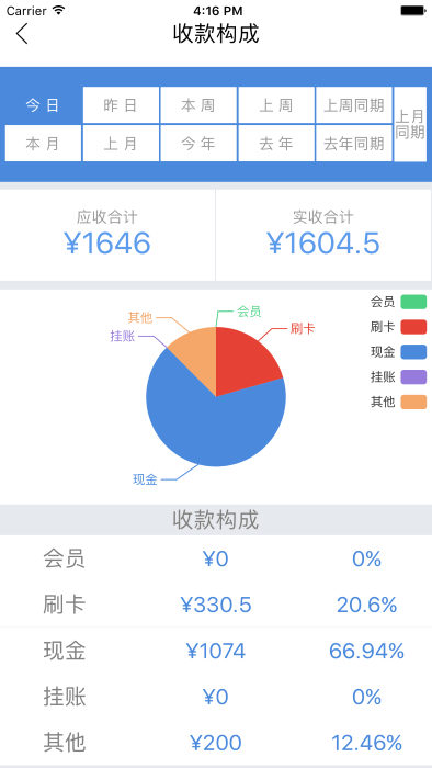 大食慧老板小秘书软件