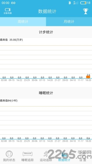 jyou手环app