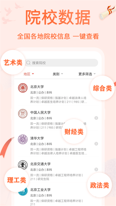 高考志愿专业指导官方版