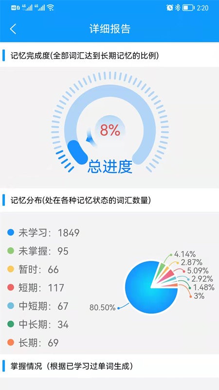 智驭词app 智驭词软件下载