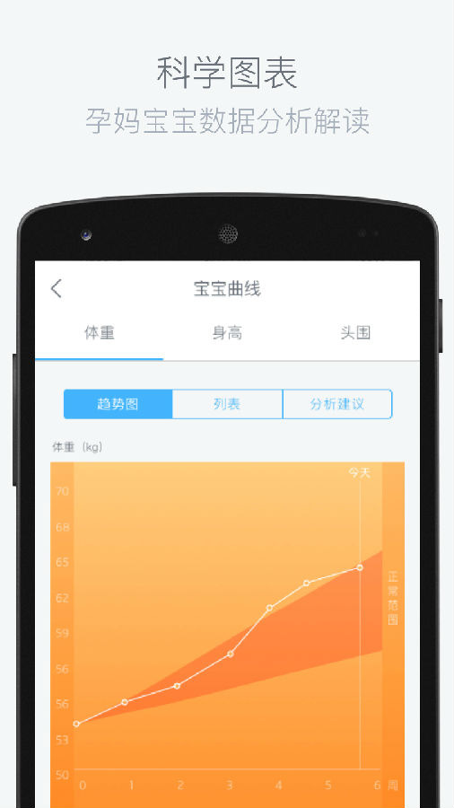 若水医生 若水医生手机版下载