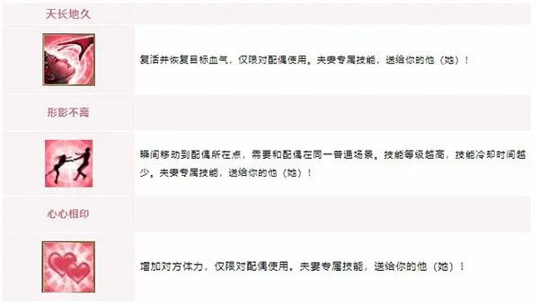 新天龙八部侠侣玩法介绍