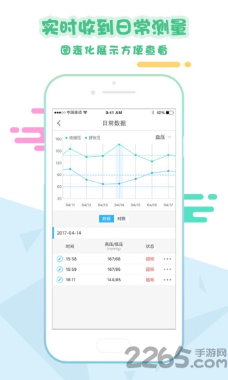 移植管家医生端