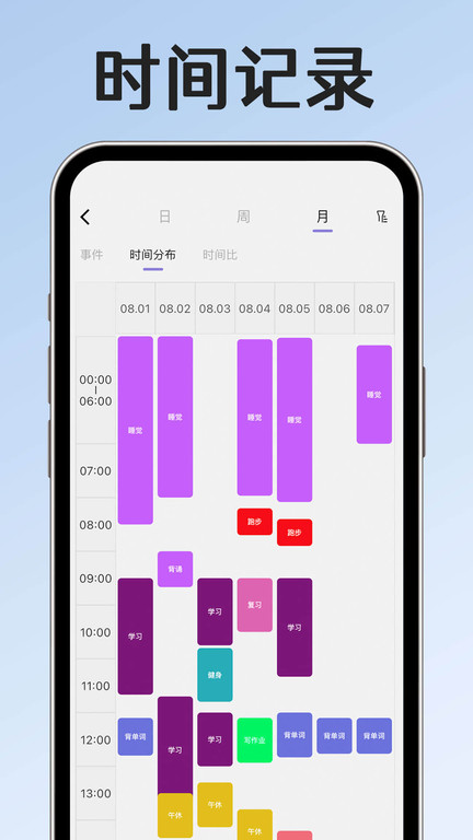 习惯自律打卡app(改名小光芒)