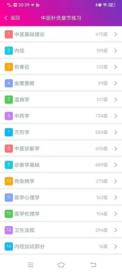 中医针灸学主治医师考试软件