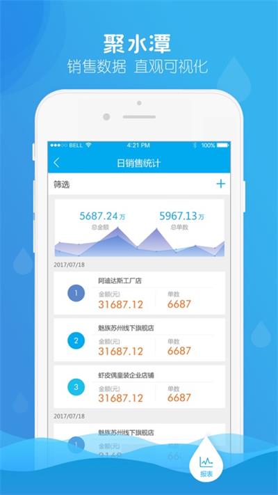 聚水潭erp系统平台