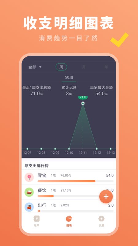 记账本本app