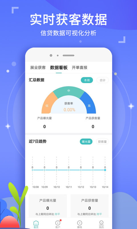 有信展业平台