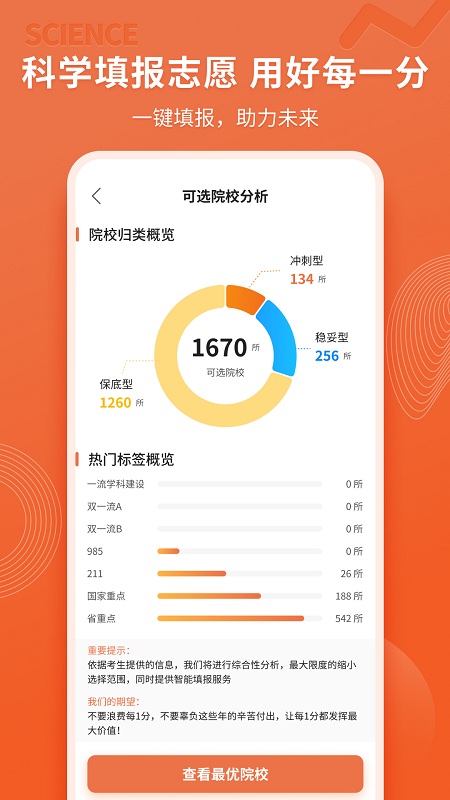 高考志愿直通车app