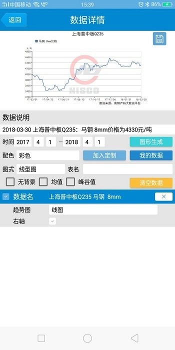 南钢产销大数据平台官方版