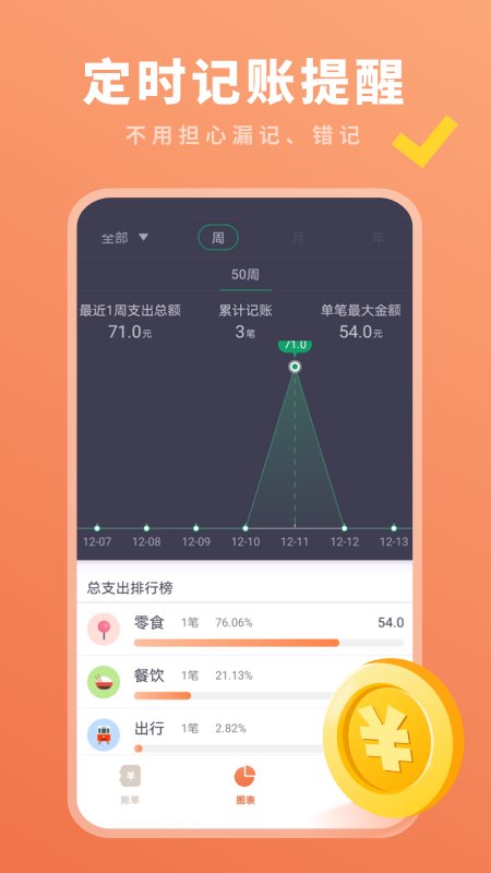 记账本本app