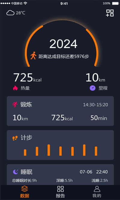 iquark app