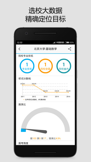 知点考研手机版