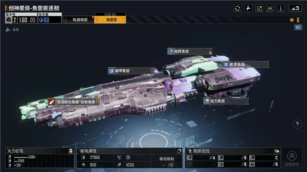 无尽的拉格朗日舰船该怎么配 无尽的拉格朗日舰船搭配攻略