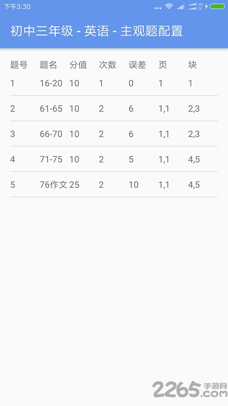 答卷网阅卷app
