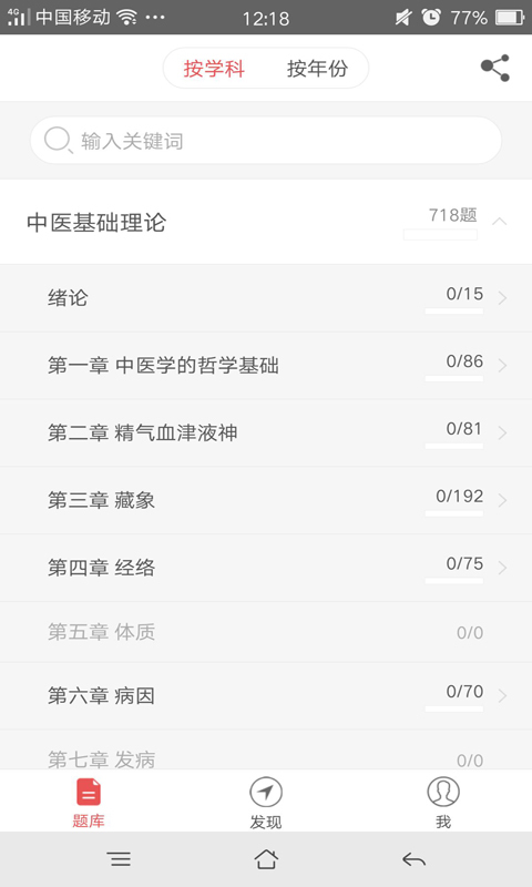 中医综合真题2017