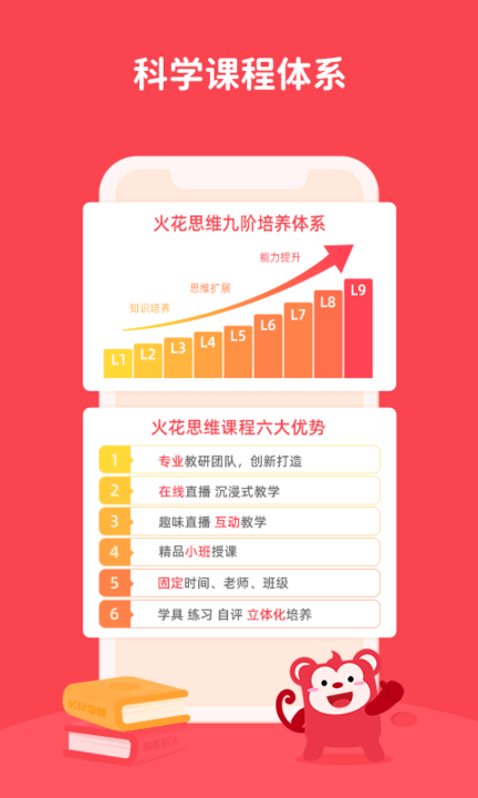 火花思维官方版
