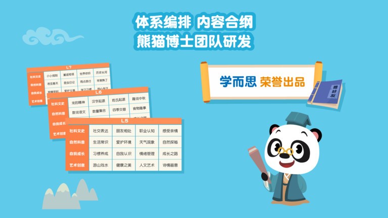 熊猫博士国学免费版