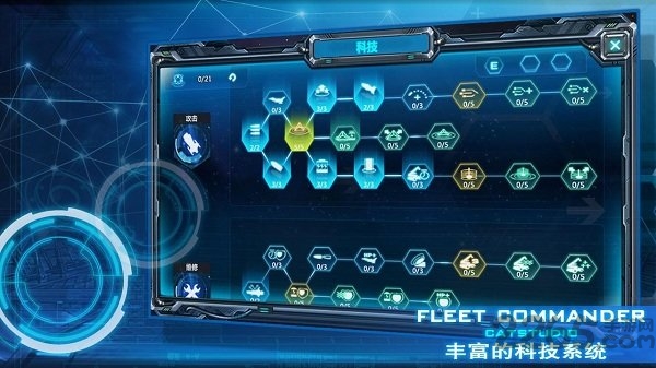 舰队指挥官qq登陆版
