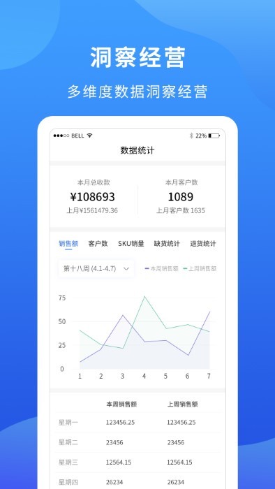 掌厨商家app