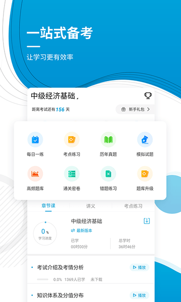 中级经济师优题库