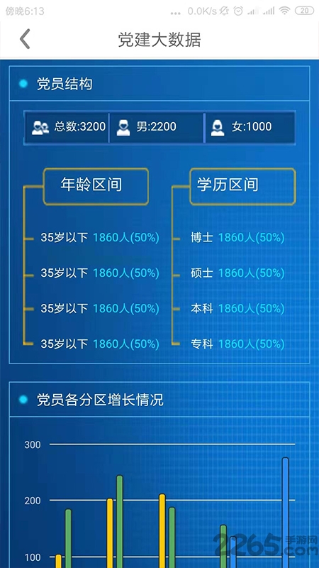 领航党建云app