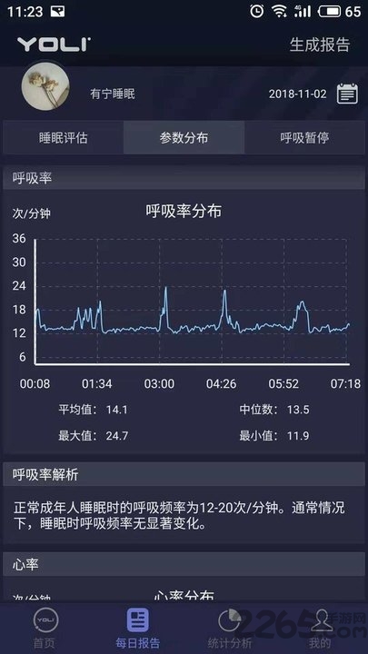 有宁睡眠app(yoli)