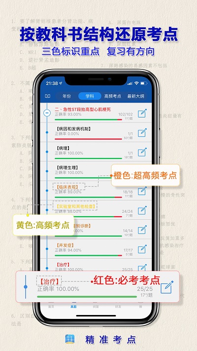 执业药师软件官方版