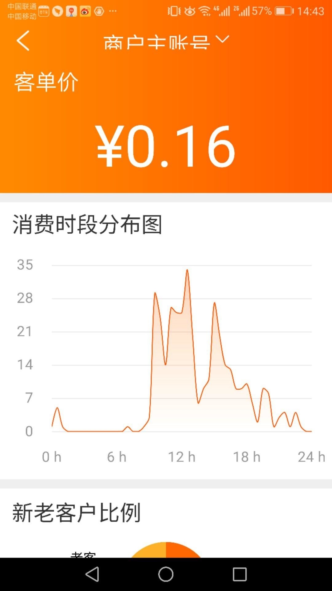 财库管家