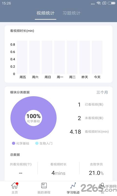 初中物理化学app 初中物理化学官方版