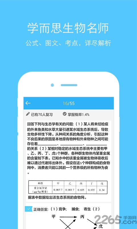 生物app