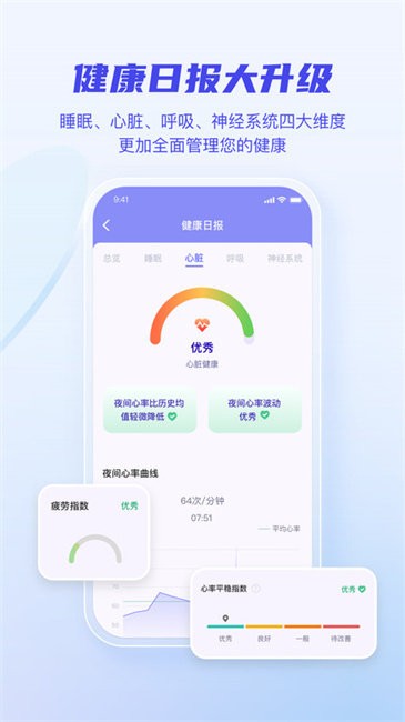 麒盛数据官方版(改名麒健颐康版)
