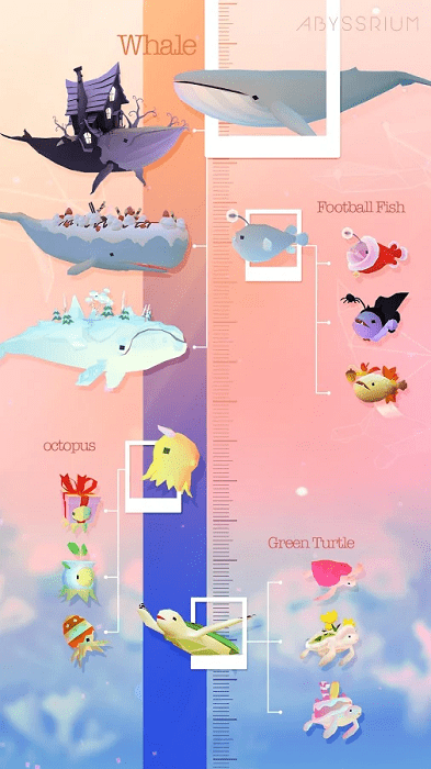 深海水族馆破解版2025