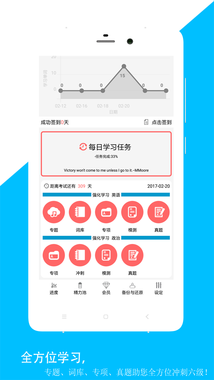 佳用考研app