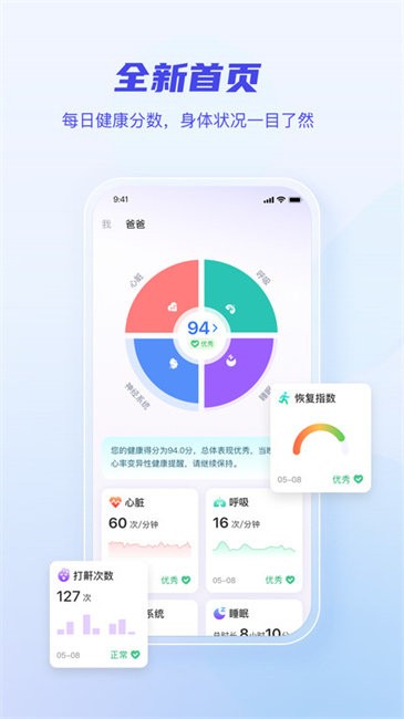 麒盛数据官方版(改名麒健颐康版)